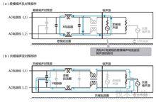 差模電感