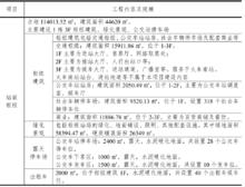 順牛工程建築明細