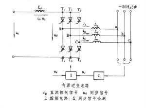 有源逆變電路