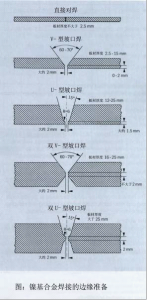 上海寶嶼合金