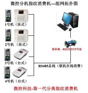 第一代