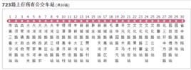 鄭州公交723路