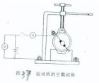 啟動機的空載試驗