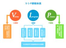 復旦萬科實驗學校