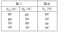 二極體邏輯電路