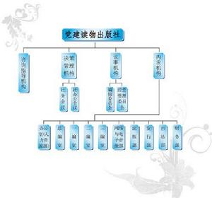 黨建讀物出版社