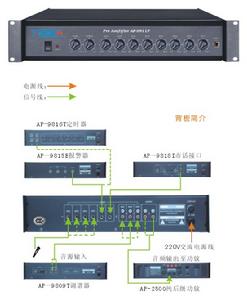 前置放大器說明