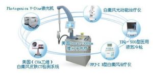 濟南西京白癜風醫學研究院