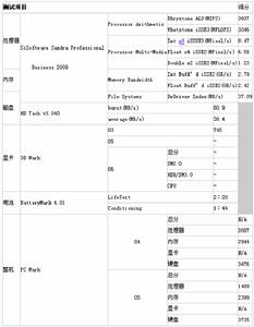 神舟優雅 Q130B