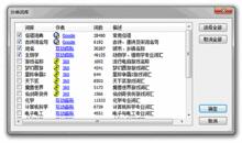 谷歌拼音輸入法