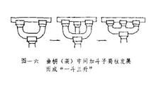 一斗三升