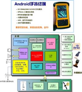 工業專用平板電腦定製服務