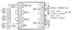 LU-901M兩迴路測控儀