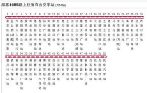 惠州公交深惠168B路