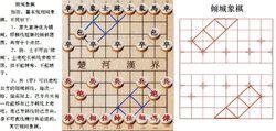 變體象棋