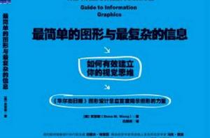 最簡單的圖形與最複雜的信息