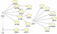 聯合分析法