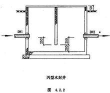 甲乙丙型水封井