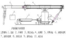 中頻爐爐前機械手主體圖