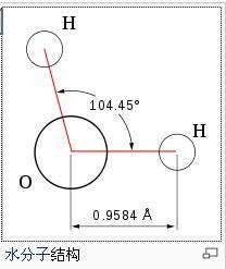 分子結構