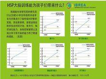 HSP[高等感覺認知]