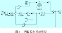 pid控制