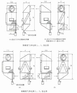 尺寸[詞語]