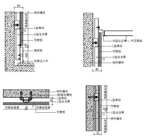 乾掛法