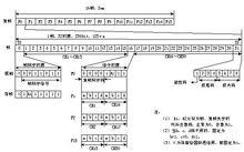 TS[電信領域術語]