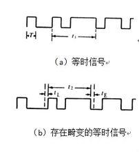 圖1 等時信號畸變