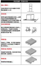 涉及托盤的基本術語