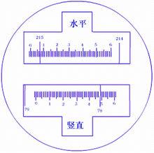 分微尺測微器讀數