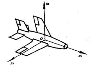 機體坐標系