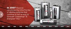 Rayovac®雷特威電池