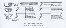 西樵鎮