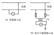 單相交流電壓測量電路