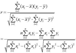 相關係數公式