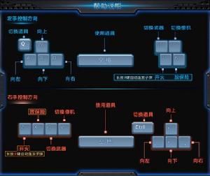 鍵盤示意圖