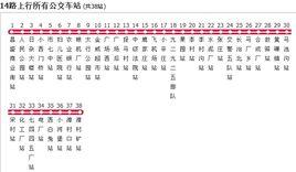 長治公交14路