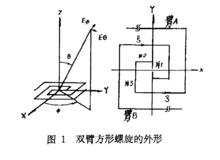 雙臂方形螺旋的外形