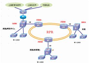 高千穗商科大學