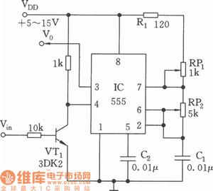 門脈衝發生器