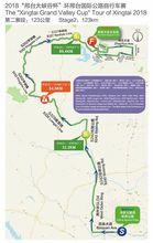 2018環邢台國際公路腳踏車賽第二賽段