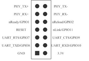 UART WIFI