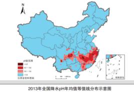 酸雨[自然災害]