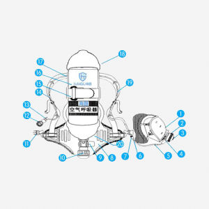 正壓式空氣呼吸器