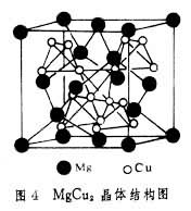 合金相