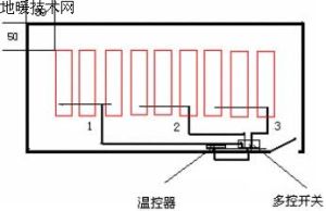 電熱膜