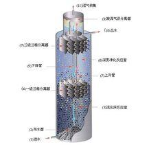 IC厭氧反應器原理圖