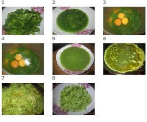 綠蛋（做法步驟）